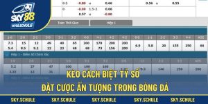 Kèo cách biệt tỷ số