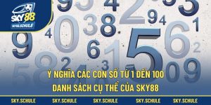 ý nghĩa các con số từ 1 đến 100